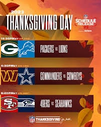Brandon’s World: NFL Thanksgiving Picks